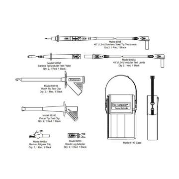Pomona 工业测试Companion套件，6172A