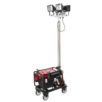 华量 BHL630全方位自动泛光工作灯，（新本田） 单位：个