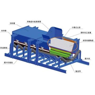 厦门坤普，落料导正装置，KP-XJ-1400