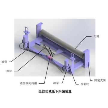 厦门坤普，液压下纠偏器，KP-AHD-1200